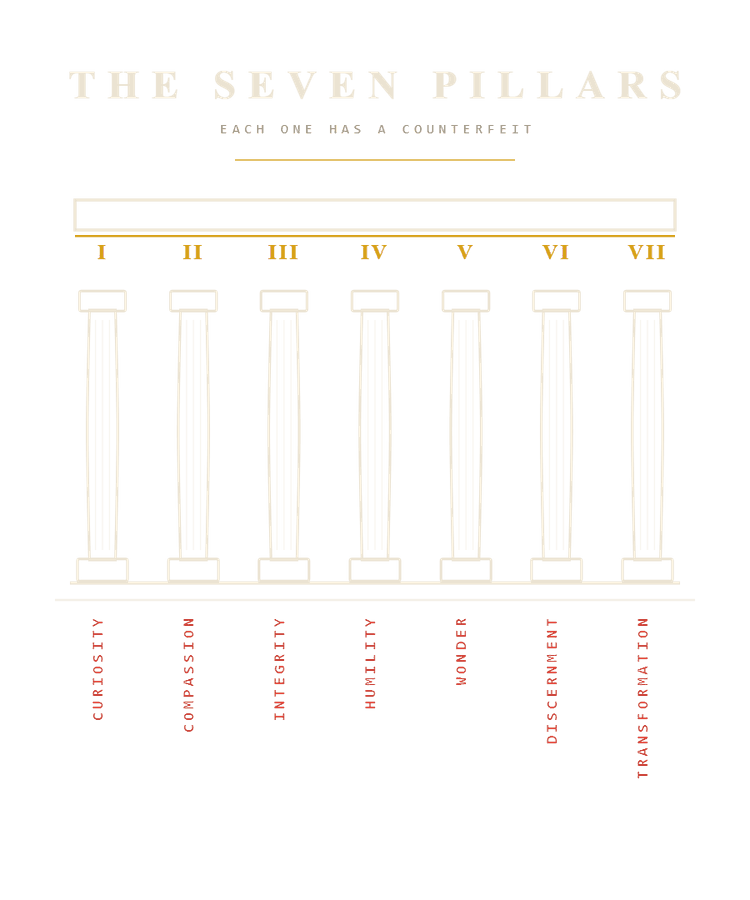 The Seven Pillars